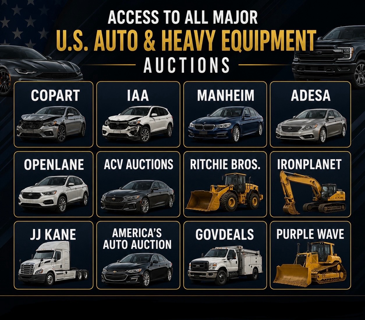 Looking to Buy Vehicles or Heavy Equipment from U.S. Auctions? We’ve Got You Covered!