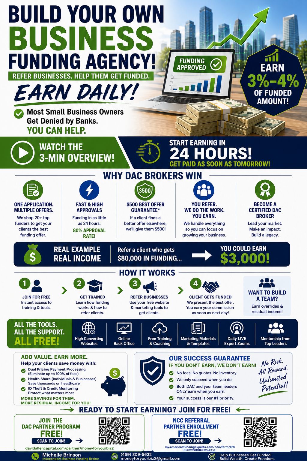 Independent Lending Broker 