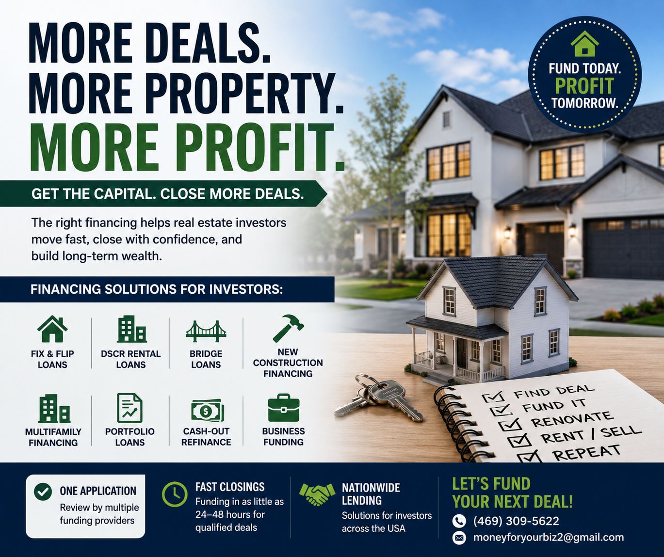 Business & Real Estate Financing Solutions | Fast Funding Options for Entrepreneurs & Investors